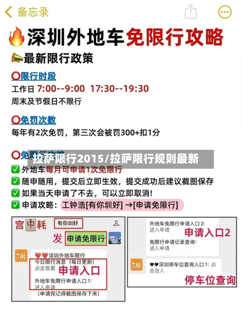 拉萨限行2015/拉萨限行规则最新-第2张图片