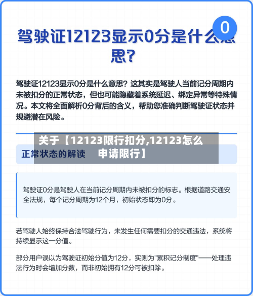 关于【12123限行扣分,12123怎么申请限行】-第2张图片