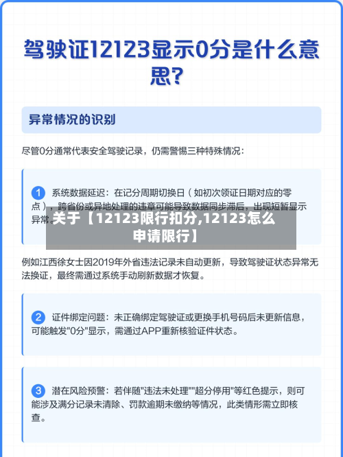 关于【12123限行扣分,12123怎么申请限行】-第1张图片