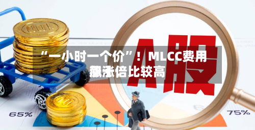 “一小时一个价	”！MLCC费用飙涨，比较高涨十倍-第3张图片