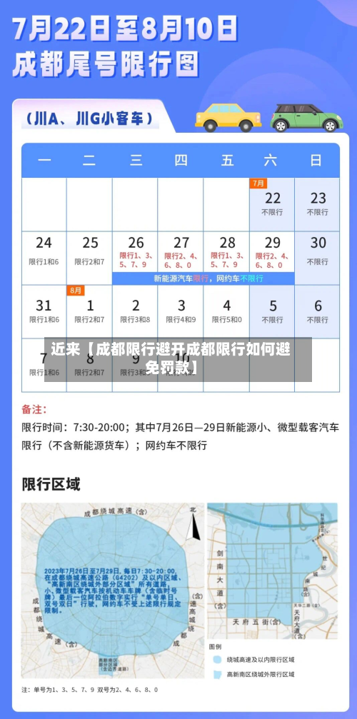 近来【成都限行避开成都限行如何避免罚款】-第2张图片