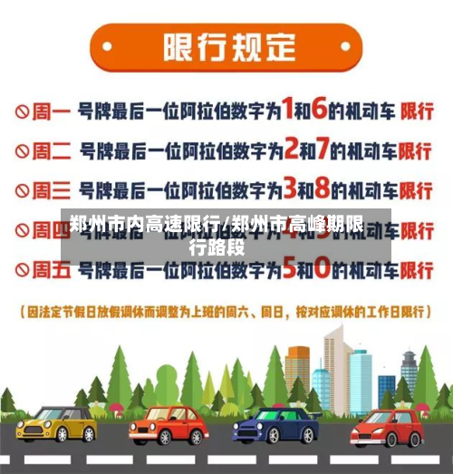 郑州市内高速限行/郑州市高峰期限行路段-第3张图片