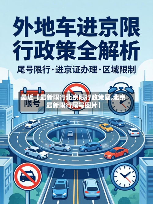 最近【最新限行北京限行政策图,北京最新限行尾号图片】-第1张图片