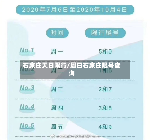 石家庄天日限行/周日石家庄限号查询-第1张图片