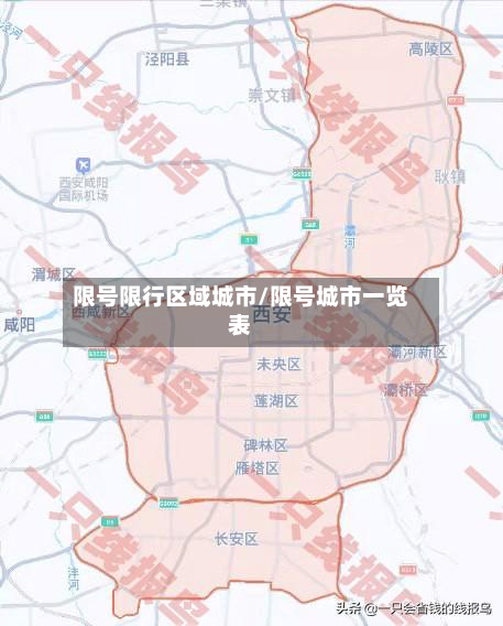 限号限行区域城市/限号城市一览表-第1张图片