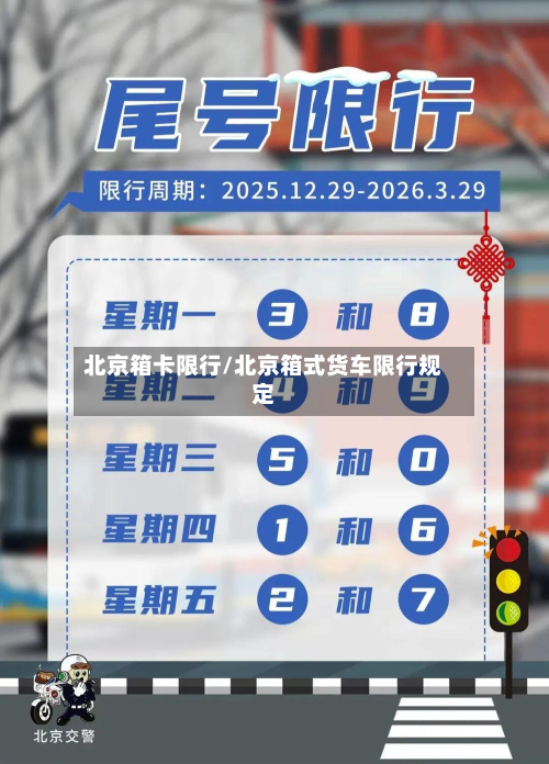 北京箱卡限行/北京箱式货车限行规定-第1张图片