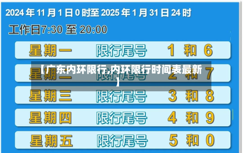 【广东内环限行,内环限行时间表最新】-第3张图片