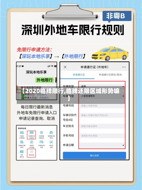 【2020临牌限行,临牌还限区域形势嘛】-第1张图片