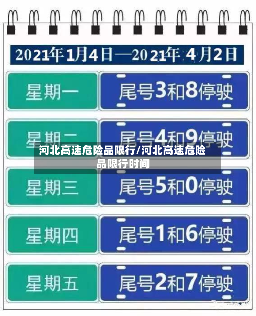 河北高速危险品限行/河北高速危险品限行时间-第1张图片