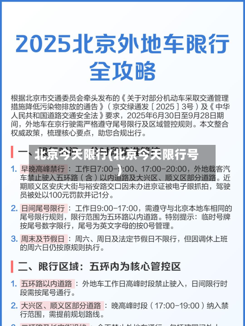 北京今天限行(北京今天限行号)-第1张图片