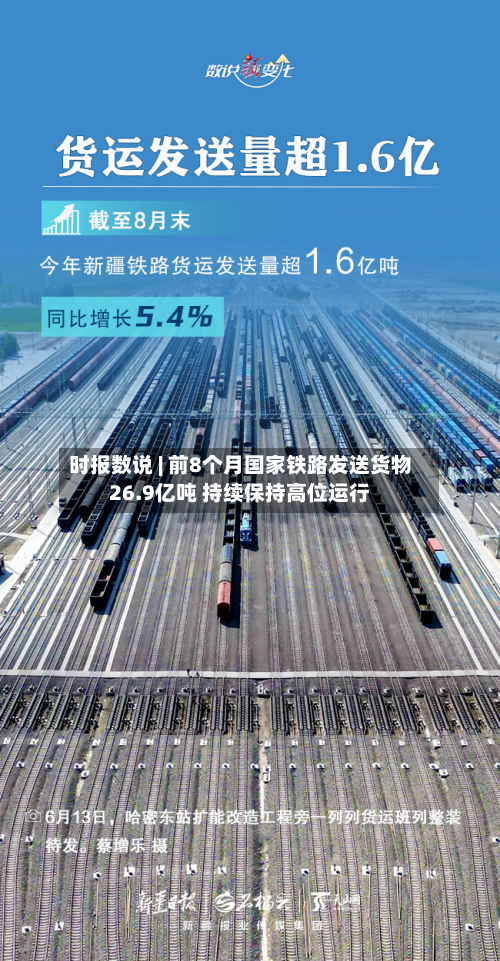 时报数说 | 前8个月国家铁路发送货物26.9亿吨 持续保持高位运行-第2张图片