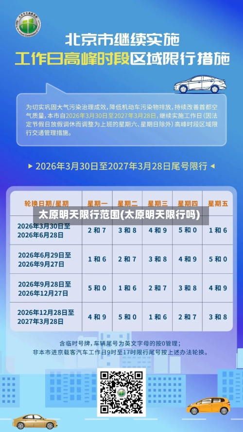 太原明天限行范围(太原明天限行吗)-第2张图片