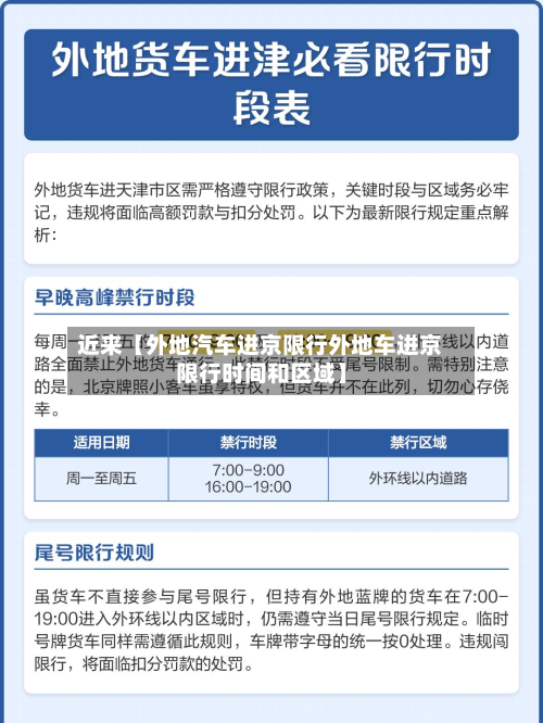 近来【外地汽车进京限行外地车进京限行时间和区域】-第3张图片