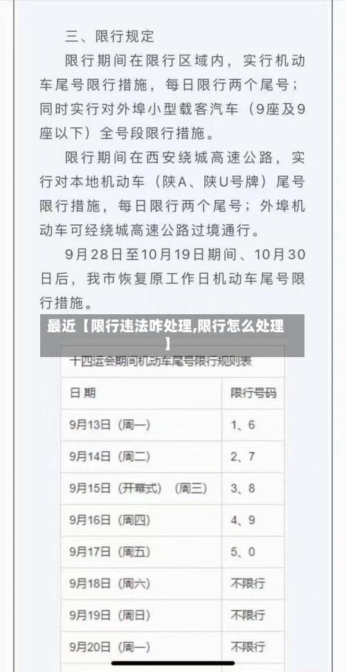 最近【限行违法咋处理,限行怎么处理】-第3张图片
