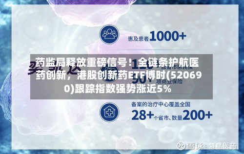 药监局释放重磅信号！全链条护航医药创新，港股创新药ETF博时(520690)跟踪指数强势涨近5%-第2张图片