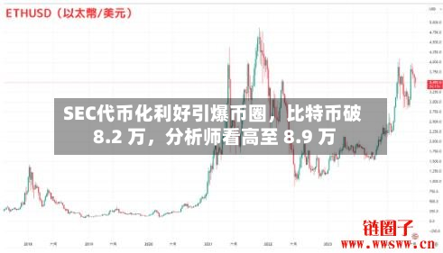 SEC代币化利好引爆币圈，比特币破 8.2 万	，分析师看高至 8.9 万-第3张图片