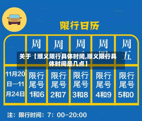 关于【顺义限行具体时间,顺义限行具体时间是几点】-第2张图片