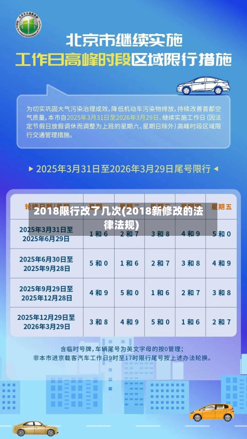 2018限行改了几次(2018新修改的法律法规)-第3张图片