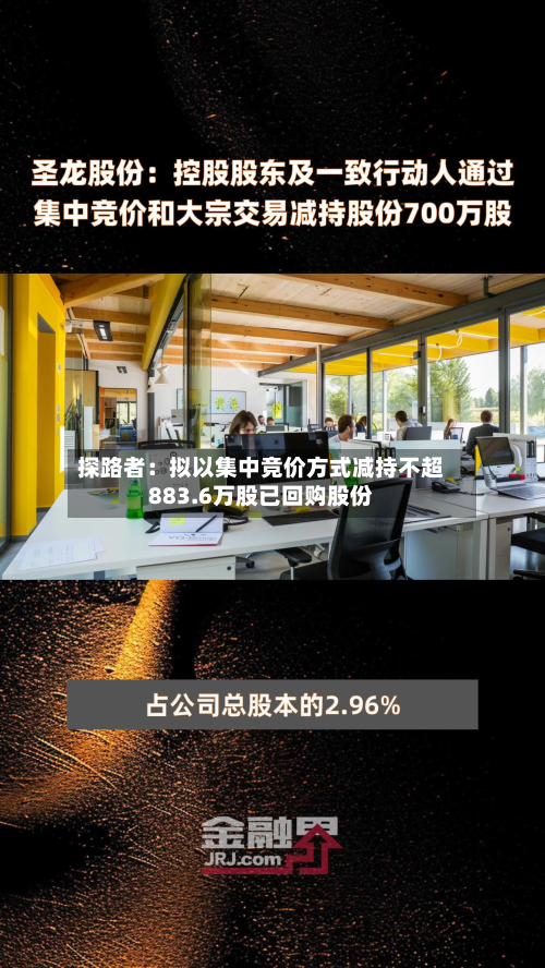 探路者：拟以集中竞价方式减持不超883.6万股已回购股份-第1张图片