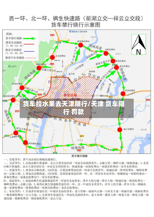 货车拉水果去天津限行/天津 货车限行 罚款-第2张图片