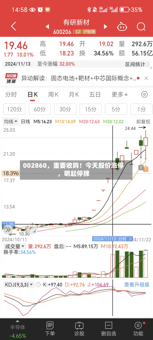 002860，重要收购！今天股价涨停，明起停牌-第2张图片