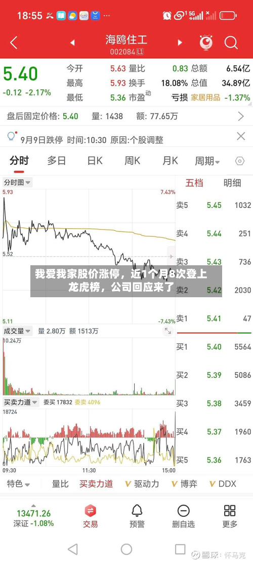 我爱我家股价涨停，近1个月8次登上龙虎榜	，公司回应来了-第3张图片