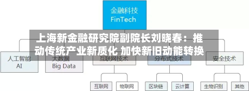 上海新金融研究院副院长刘晓春:推动传统产业新质化 加快新旧动能转换-第3张图片