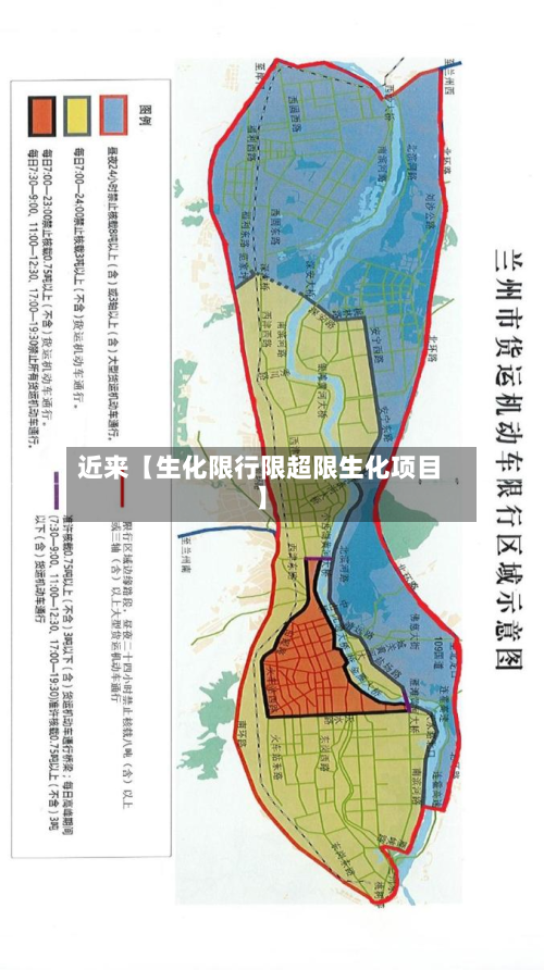 近来【生化限行限超限生化项目】-第2张图片