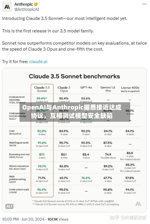 OpenAI与Anthropic据悉接近达成协议，互相测试模型安全缺陷-第1张图片
