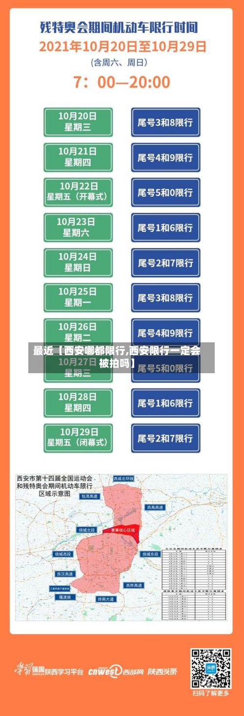 最近【西安哪都限行,西安限行一定会被拍吗】-第2张图片