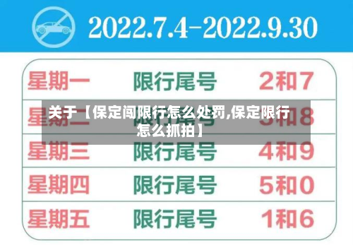 关于【保定闯限行怎么处罚,保定限行怎么抓拍】-第3张图片