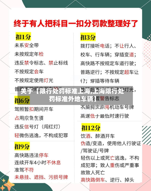 关于【限行处罚标准上海,上海限行处罚标准外地车辆】-第1张图片
