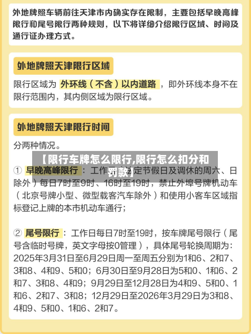 【限行车牌怎么限行,限行怎么扣分和罚款】-第1张图片
