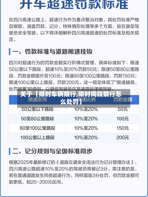 关于【限时车辆限行,限时间段禁行怎么处罚】-第3张图片