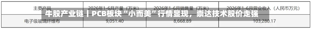 牛股产业链丨PCB板块“小而美	”行情显现，崇达技术股价走强-第1张图片