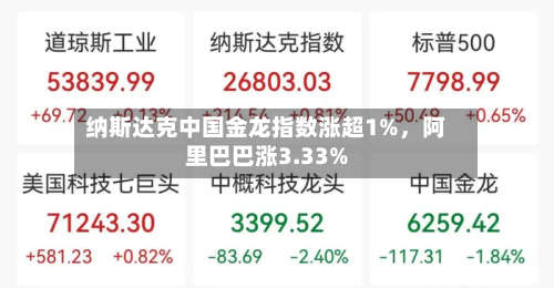 纳斯达克中国金龙指数涨超1%，阿里巴巴涨3.33%-第1张图片