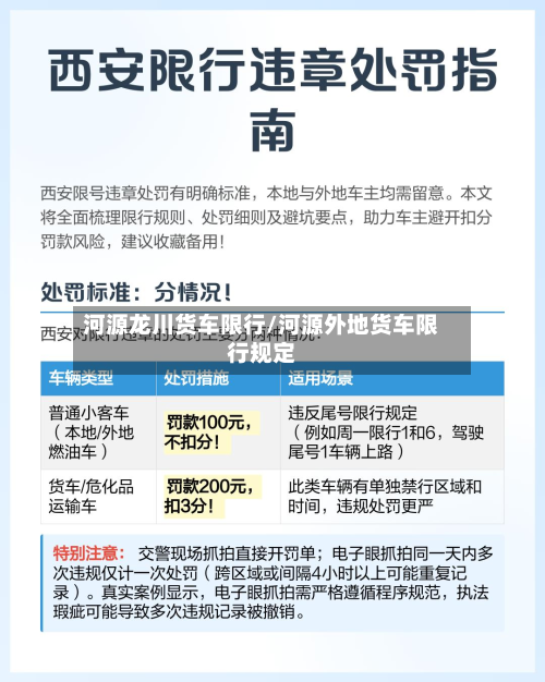 河源龙川货车限行/河源外地货车限行规定-第2张图片
