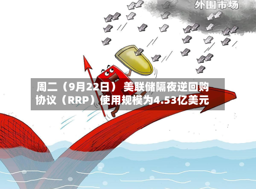 周二（9月22日） 美联储隔夜逆回购协议（RRP）使用规模为4.53亿美元-第2张图片