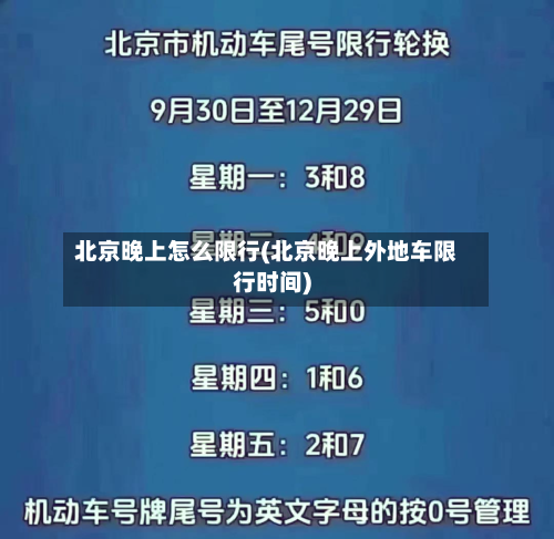 北京晚上怎么限行(北京晚上外地车限行时间)-第1张图片