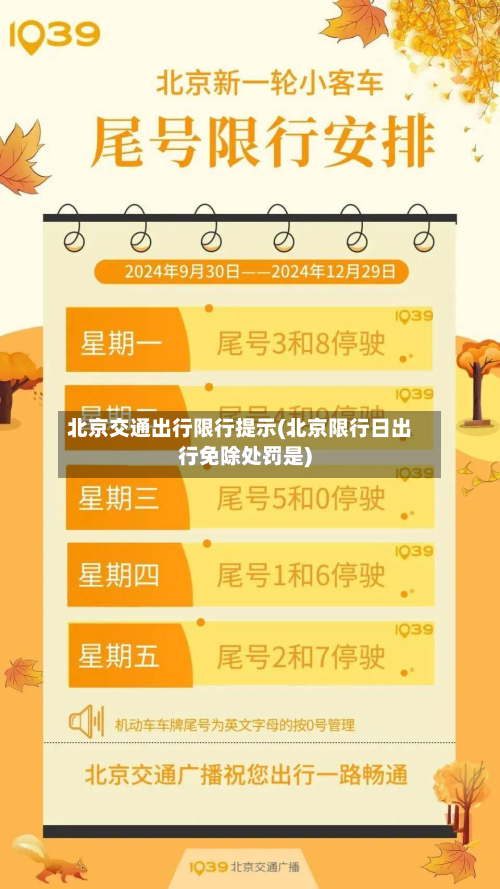 北京交通出行限行提示(北京限行日出行免除处罚是)-第1张图片