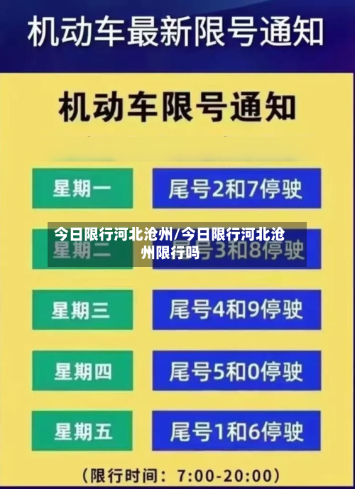 今日限行河北沧州/今日限行河北沧州限行吗-第1张图片
