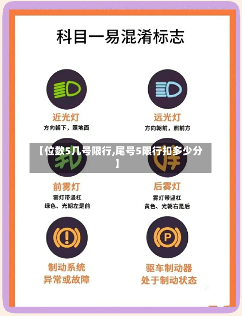 【位数5几号限行,尾号5限行扣多少分】-第1张图片