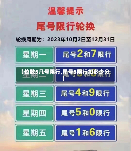 【位数5几号限行,尾号5限行扣多少分】-第2张图片