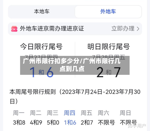 广州市限行扣多少分/广州市限行几点到几点-第3张图片