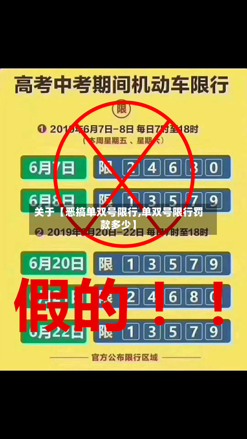 关于【恶搞单双号限行,单双号限行罚款多少】-第1张图片