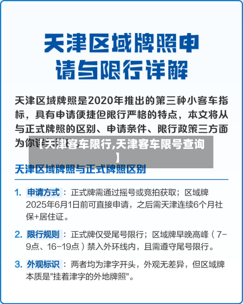【天津客车限行,天津客车限号查询】-第1张图片