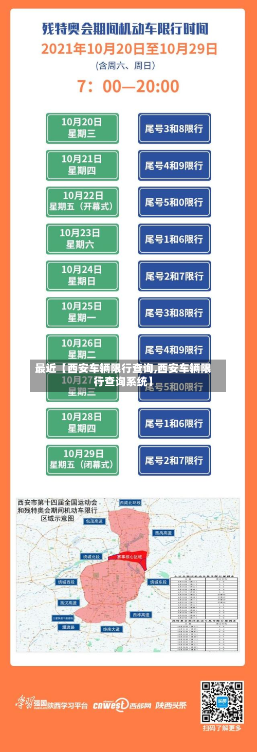 最近【西安车辆限行查询,西安车辆限行查询系统】-第3张图片