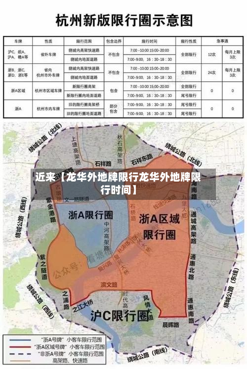 近来【龙华外地牌限行龙华外地牌限行时间】-第2张图片