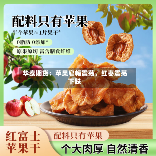 华泰期货：苹果窄幅震荡，红枣震荡下跌-第2张图片