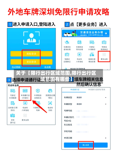 关于【限行出行区域范围,限行出行区域范围有哪些】-第2张图片